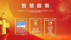 智慧展厅宣传系统软件-小屏触摸展示软件