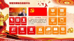 党建文化展厅软件-智慧党建广告机