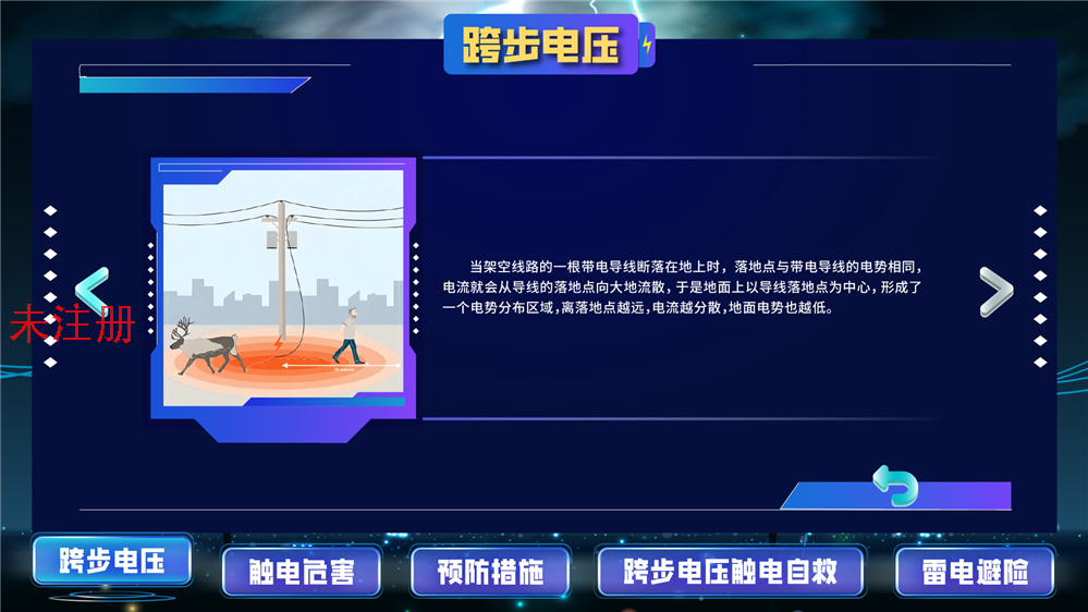 模拟跨步电压体验系统