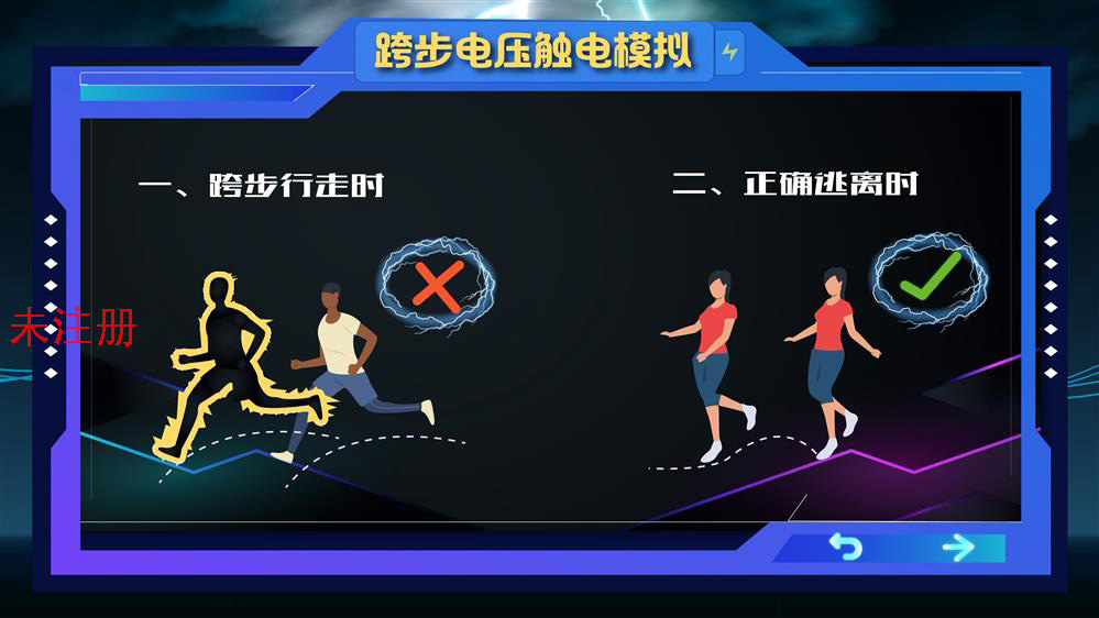 模拟跨步电压体验系统