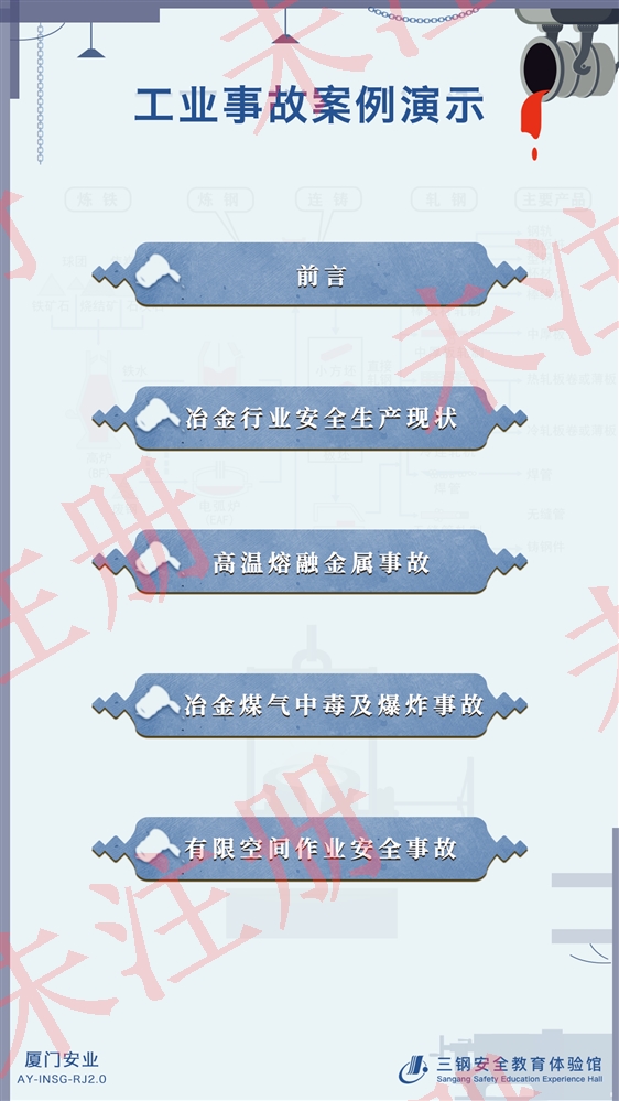 手动推拉滑轨屏展示系统