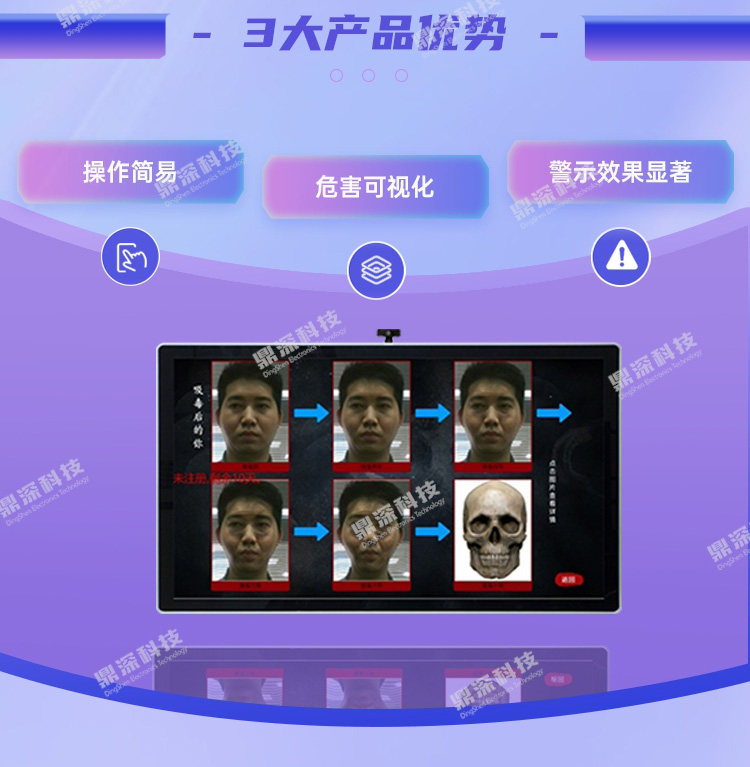 模拟吸毒面貌变化系统