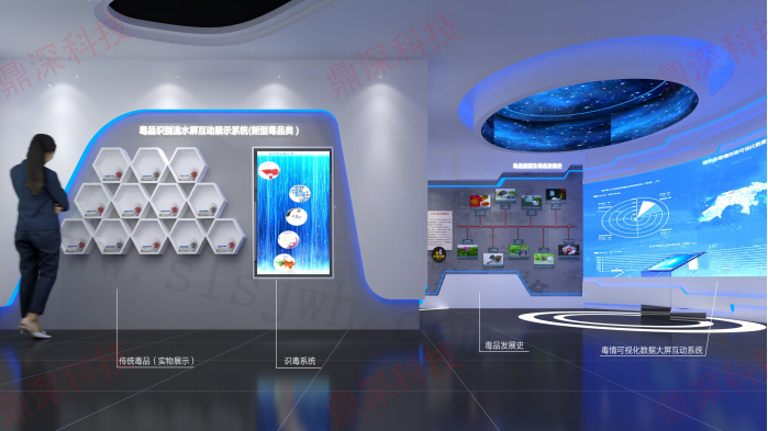 禁毒宣传教育馆