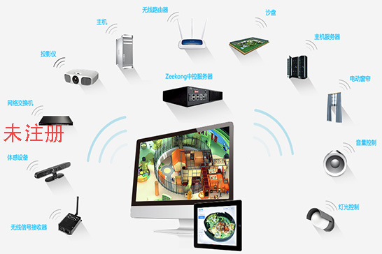 展厅综合中控管理系统