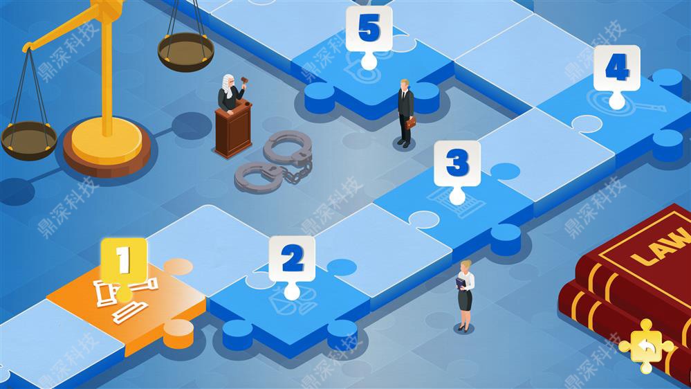 法治触摸拼图学习系统