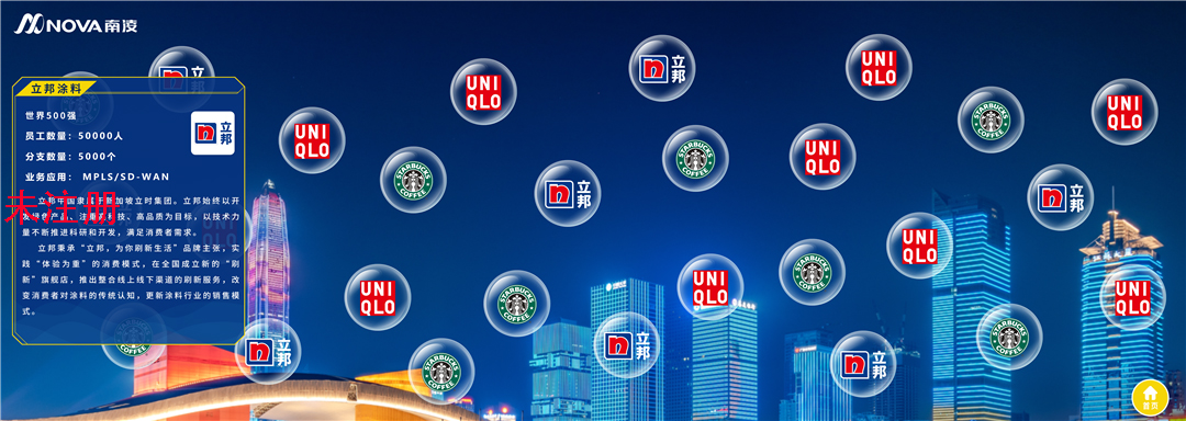 大屏数字互动魔墙