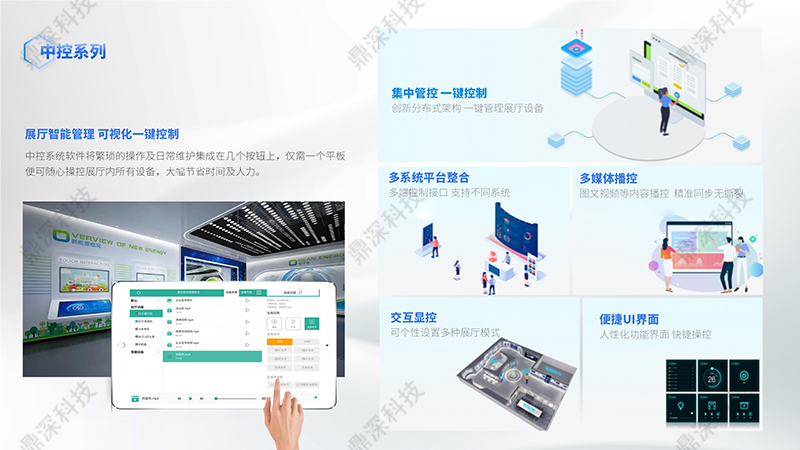 智能数字展厅中控系统