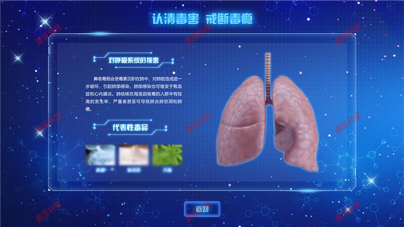 吸毒的危害模拟体验系统