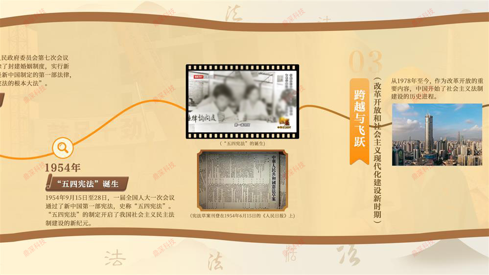 中国法治历程旋钮交互软件
