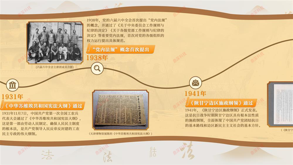 中国法治科旋钮普体验系统