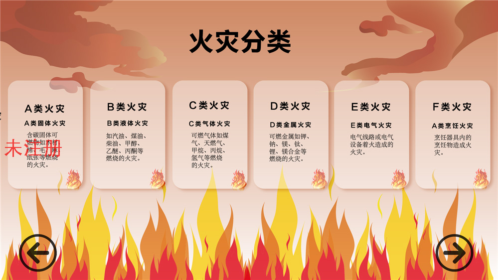 AR模拟灭火体验系统