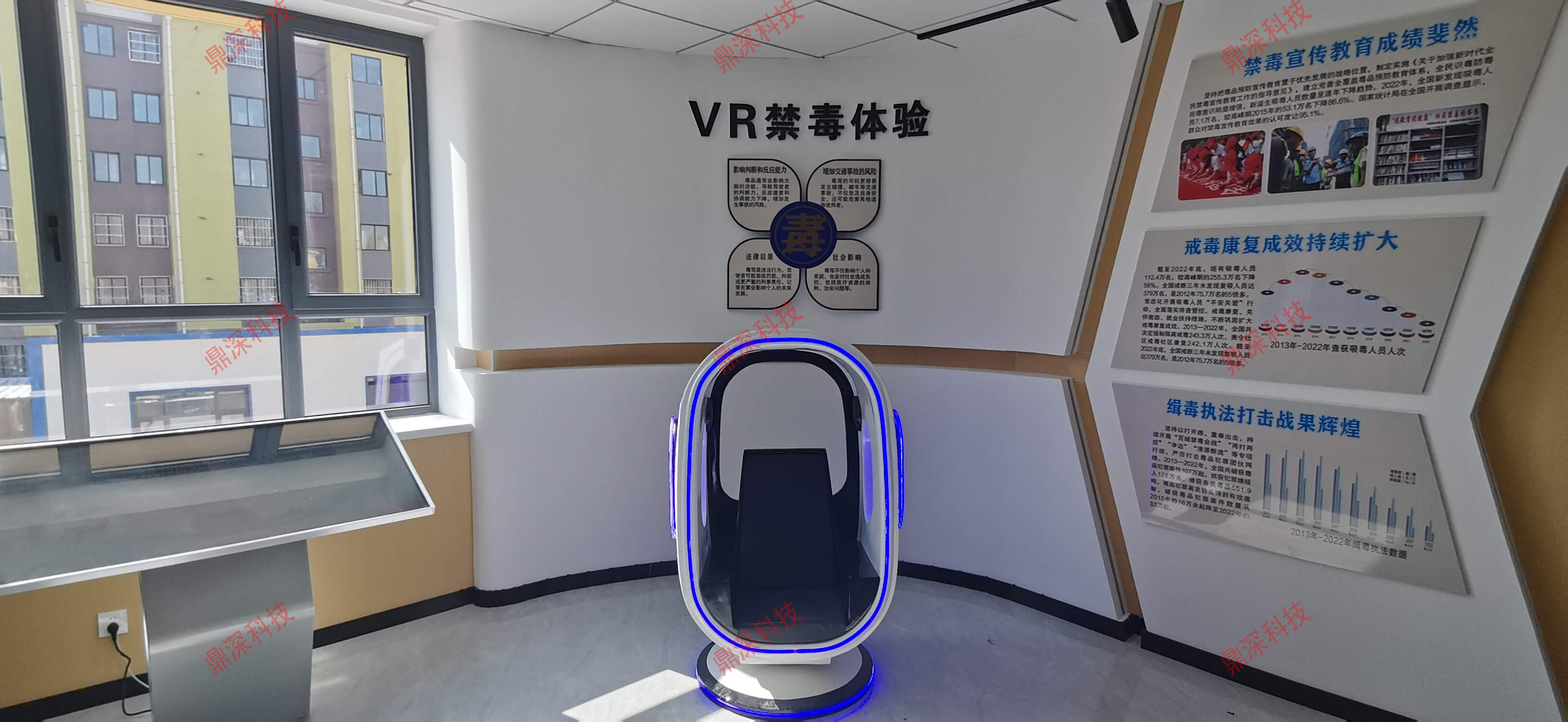 禁毒宣传科普教育基地设备