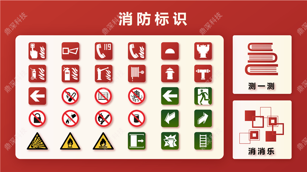 消防标识识别体验系统