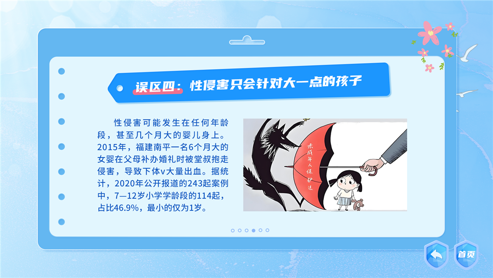 防性侵知识教育系统 防性侵安全教育系统 防性侵