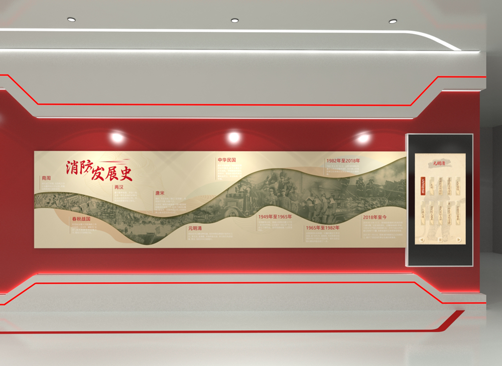 消防发展史滑轨屏 消防发展史展示设备 消防发展