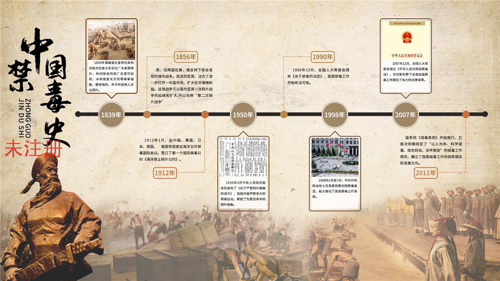 禁毒历史时间轴软件 | 中国禁毒史软件 | 禁毒声